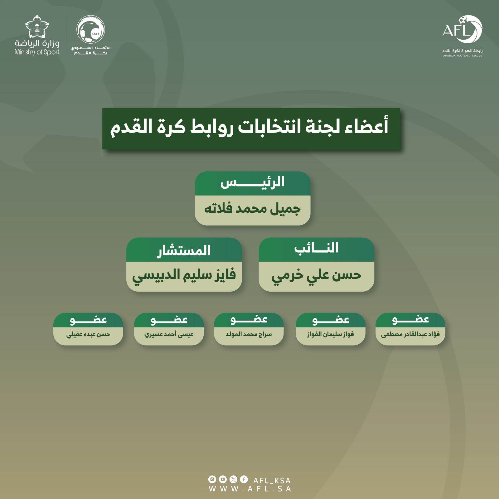 اعتماد أعضاء لجنة انتخابات روابط كرة القدم